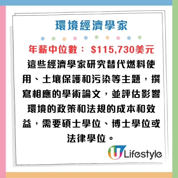 全球5大高薪低壓職業出爐！年薪中位數過$10萬 醫生律師唔再係筍工？