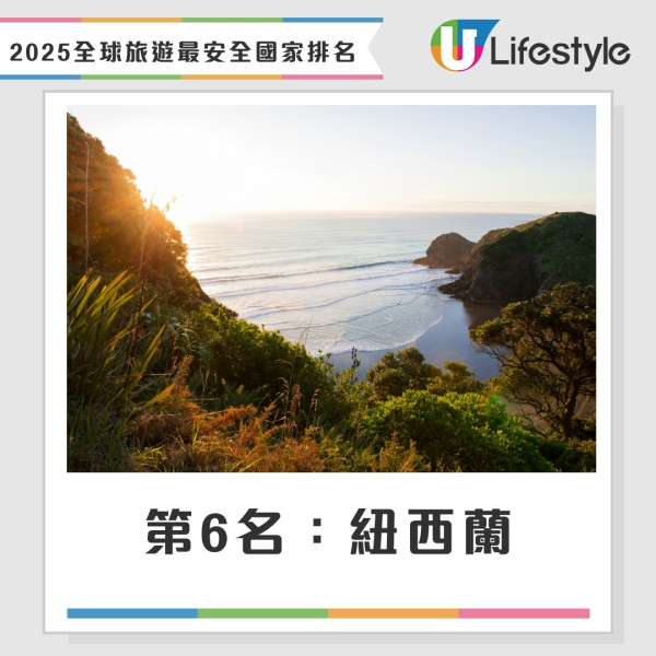 2025年旅遊最安全國家排名