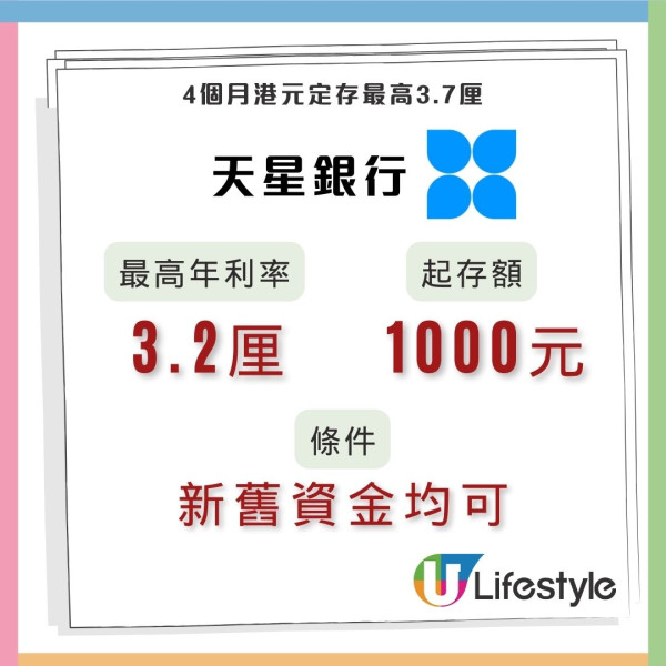 最新港元定存利率達5厘！高過政府基建債券！全港20大銀行利率比拼