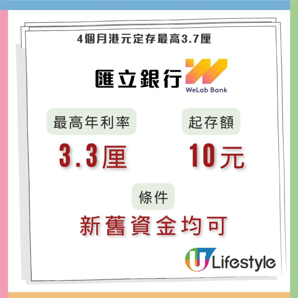 最新港元定存利率達5厘！高過政府基建債券！全港20大銀行利率比拼