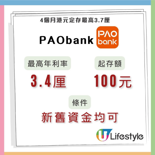 最新港元定存利率達5厘！高過政府基建債券！全港20大銀行利率比拼