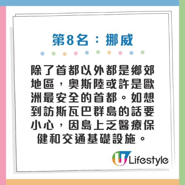 2025年旅遊最安全國家排名