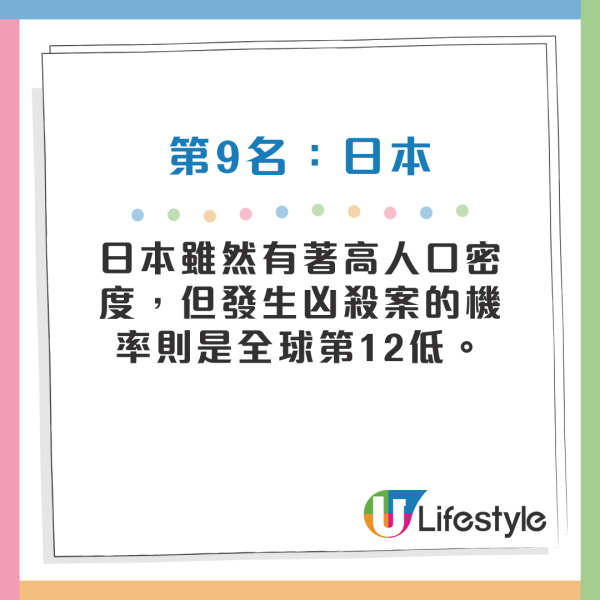 2025年旅遊最安全國家排名