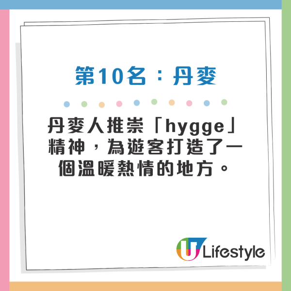 2025年旅遊最安全國家排名