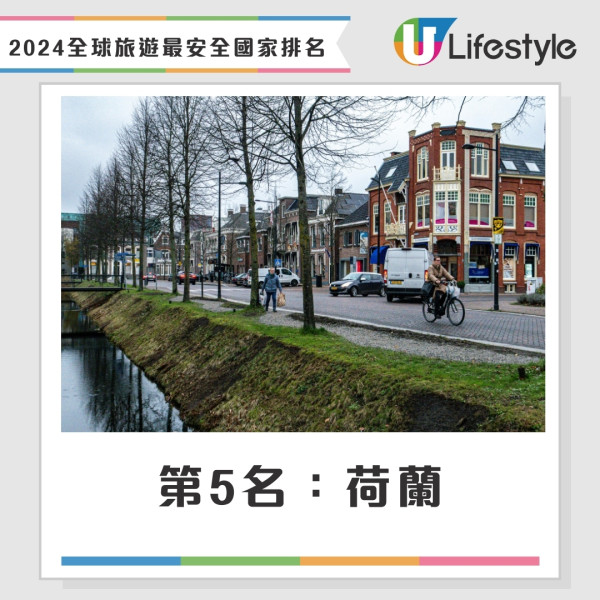 2024年全球旅遊最安全國家排名（綜合）