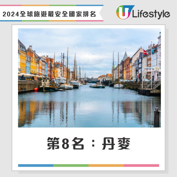 2024年全球旅遊最安全國家排名（綜合）