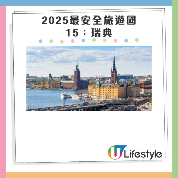 美國雜誌列2025年全球15大不宜旅遊地點！3大港人出遊熱點在榜 