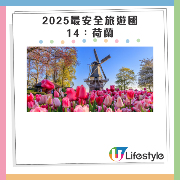 美國雜誌列2025年全球15大不宜旅遊地點！3大港人出遊熱點在榜 