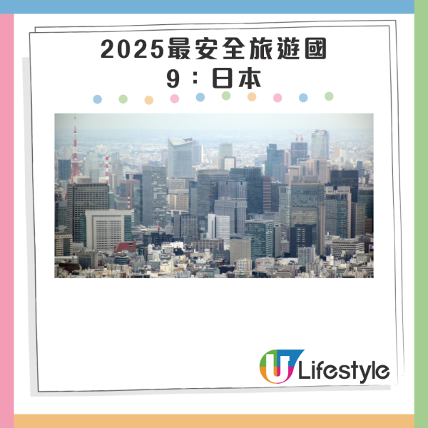 美國雜誌列2025年全球15大不宜旅遊地點！3大港人出遊熱點在榜 