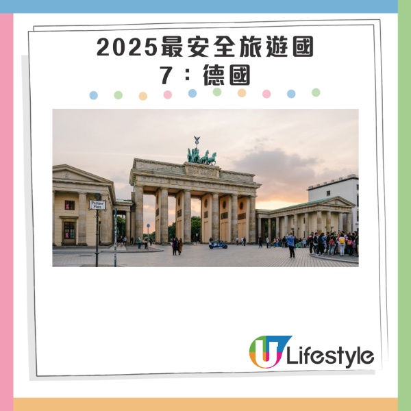 美國雜誌列2025年全球15大不宜旅遊地點！3大港人出遊熱點在榜 