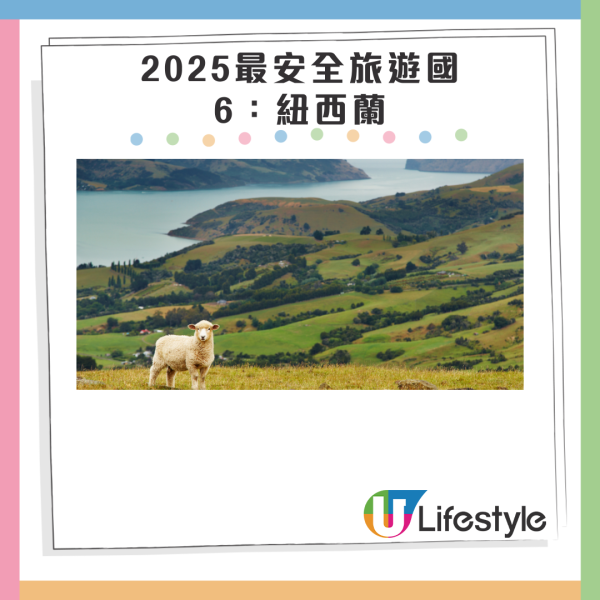 美國雜誌列2025年全球15大不宜旅遊地點！3大港人出遊熱點在榜 