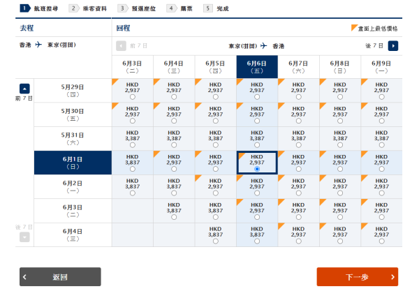 ANA突發飛東京優惠 來回連稅低至37起 包23kg行李 送兩程國內航段 