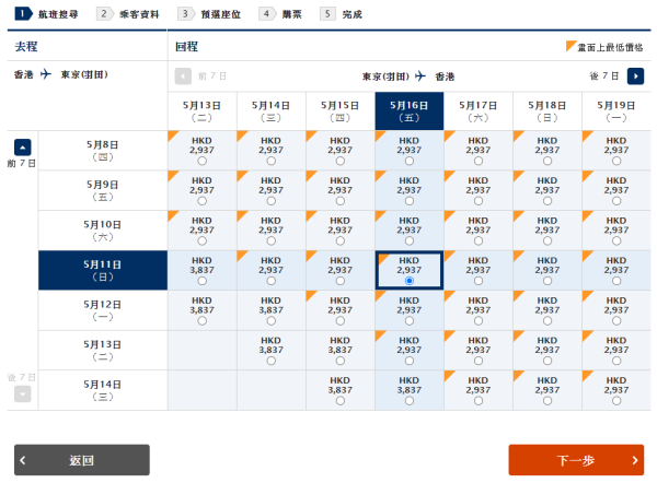 ANA突發飛東京優惠 來回連稅低至37起 包23kg行李 送兩程國內航段 