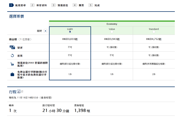ANA突發飛東京優惠 來回連稅低至37起 包23kg行李 送兩程國內航段 