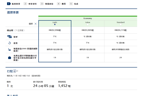 ANA突發飛東京優惠 來回連稅低至37起 包23kg行李 送兩程國內航段 