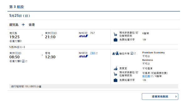 ANA突發飛東京優惠 來回連稅低至37起 包23kg行李 送兩程國內航段 