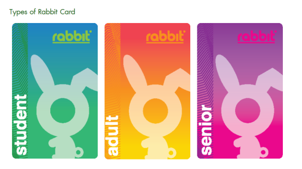 曼谷交通Rabbit 卡（圖片來源︰rabbit.co.th）