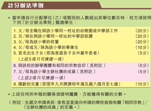 計分辦法準則（圖片來源︰教育局）