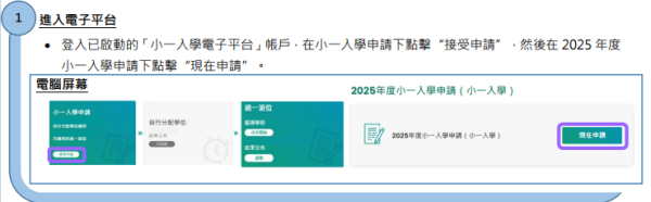 電子平台遞交步驟（圖片來源︰教育局）