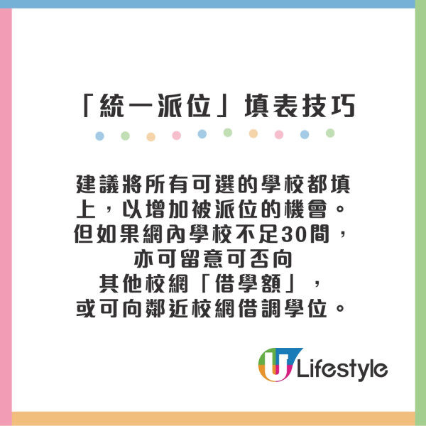 小一派位懶人包資訊