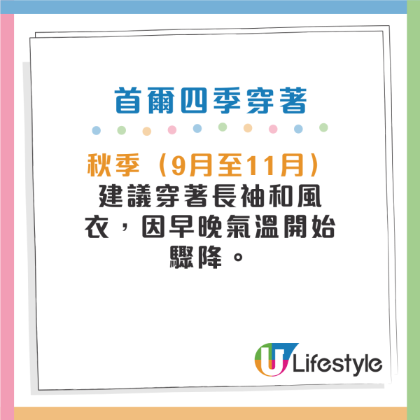 首爾自由行｜5日4夜自由行推薦行程 最新購物區/打卡cafe/近郊景點 