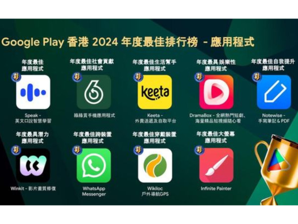 Google Play 香港 2024 年度最佳排行榜 Pokemon Go 熱潮未減仍有獎攞