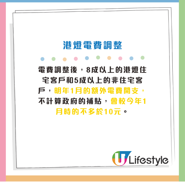 港燈 2025年電費 上調0.9%