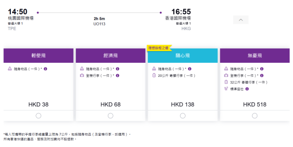 HkExpress推台灣快閃機票優惠! 單程票價低至起!最遲明年7月出發