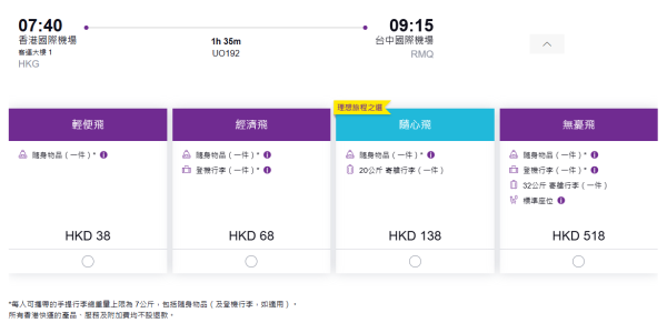 HkExpress推台灣快閃機票優惠! 單程票價低至起!最遲明年7月出發