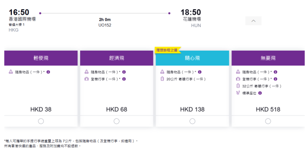 HkExpress推台灣快閃機票優惠! 單程票價低至起!最遲明年7月出發