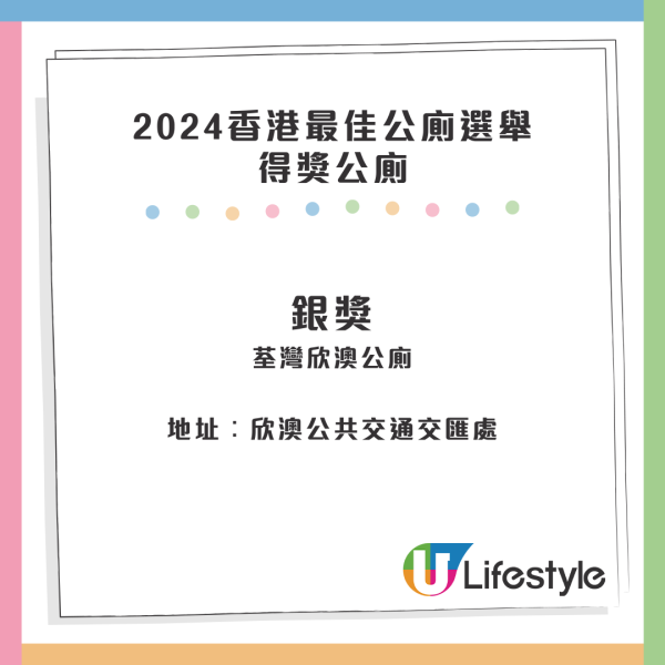 公廁選舉2024｜荃灣區公廁奪金銀獎 4大公廁急待改善大館有份？