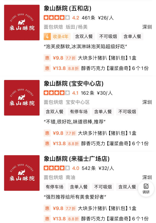 象山酥院分店地址（圖片來源︰大眾點評）