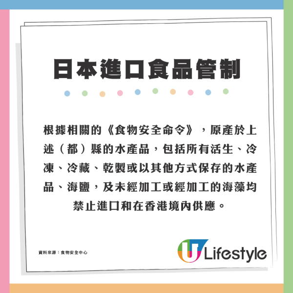 福島核污水｜食環署發出《食物安全命令》禁止源自日本10縣食品進口本港