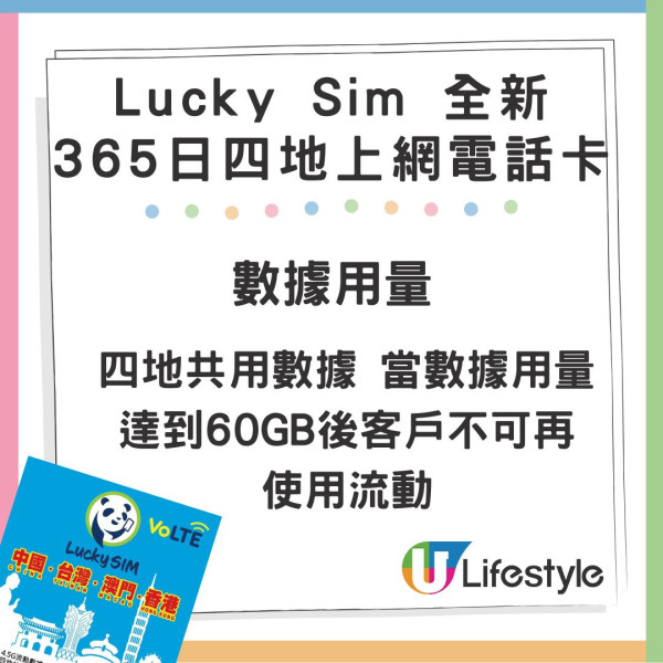 Lucky SIM 全新中港澳台 365 日上網電話 SIM 卡登場！平價高流量、包通話分鐘！