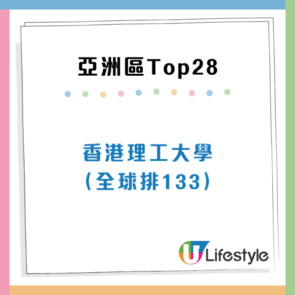 全球大學畢業生就業能力排名出爐 香港3所大學入榜100強 名次居亞洲第5！