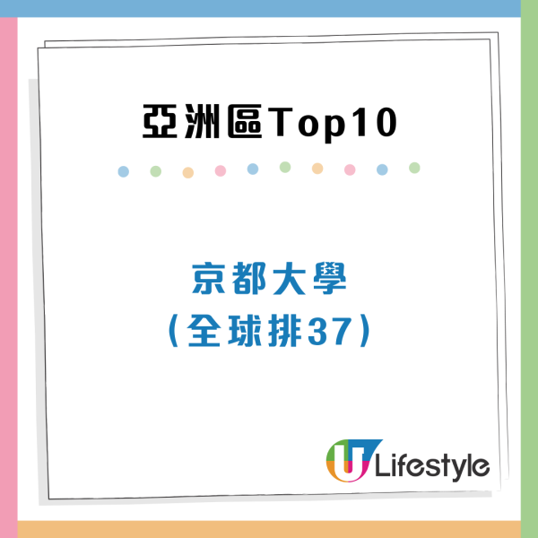 來源:法國人力資源顧問公司Emerging網站 最新「全球大學畢業生就業能力」排行榜 香港三間大學入百大 最高排亞洲第5