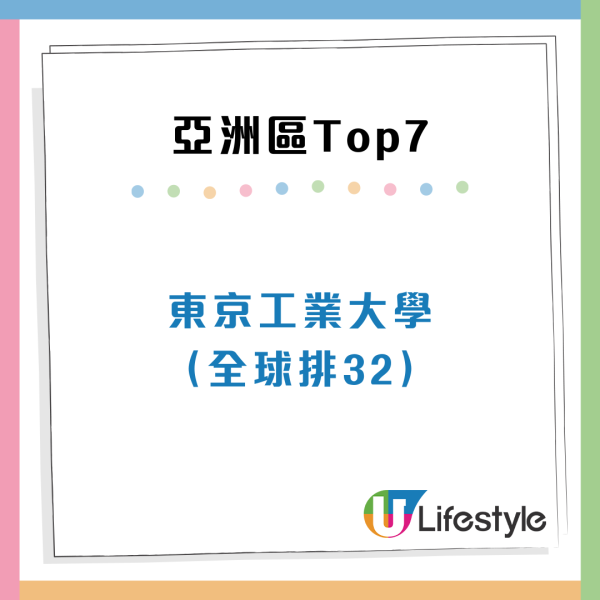 來源:法國人力資源顧問公司Emerging網站 最新「全球大學畢業生就業能力」排行榜 香港三間大學入百大 最高排亞洲第5