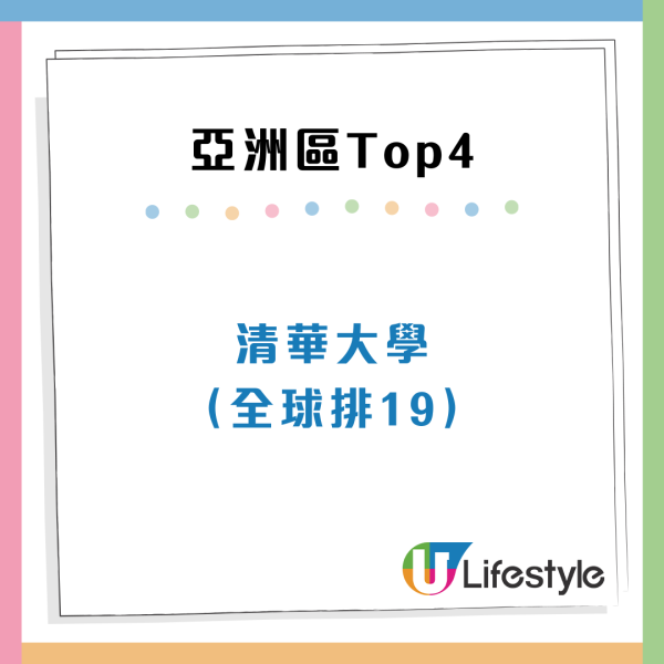 來源:法國人力資源顧問公司Emerging網站 最新「全球大學畢業生就業能力」排行榜 香港三間大學入百大 最高排亞洲第5