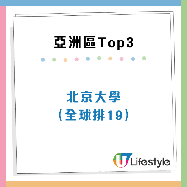 來源:法國人力資源顧問公司Emerging網站 最新「全球大學畢業生就業能力」排行榜 香港三間大學入百大 最高排亞洲第5