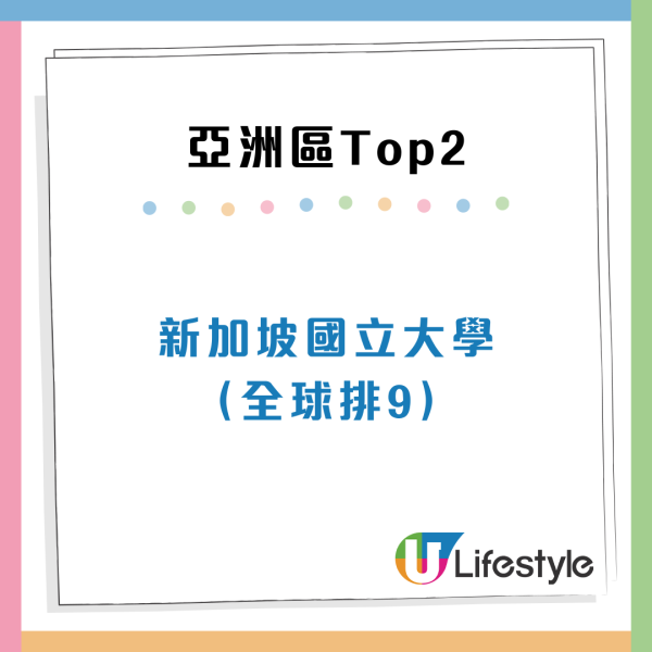 來源:法國人力資源顧問公司Emerging網站 最新「全球大學畢業生就業能力」排行榜 香港三間大學入百大 最高排亞洲第5