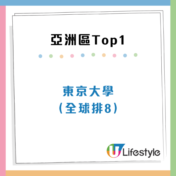 來源:法國人力資源顧問公司Emerging網站 最新「全球大學畢業生就業能力」排行榜 香港三間大學入百大 最高排亞洲第5