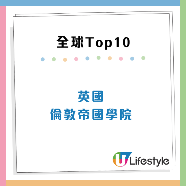 全球大學畢業生就業能力排名出爐 香港3所大學入榜100強 名次居亞洲第5！