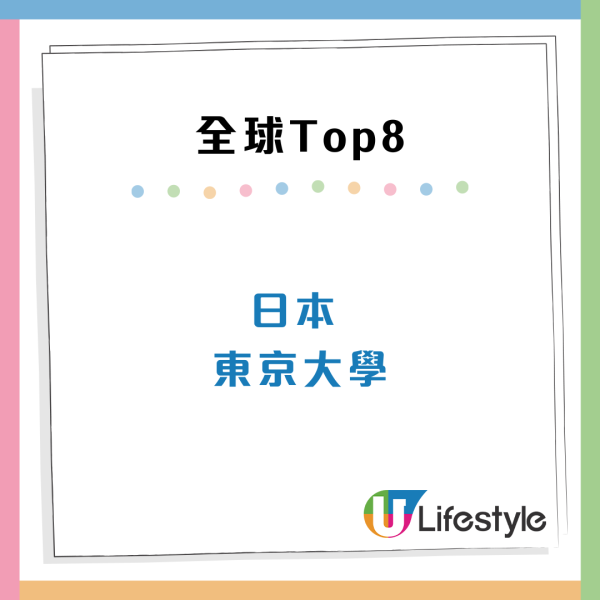 全球大學畢業生就業能力排名出爐 香港3所大學入榜100強 名次居亞洲第5！