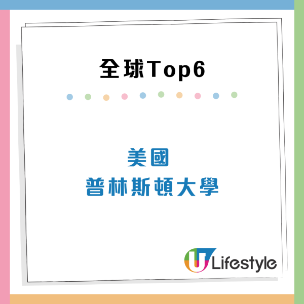來源:法國人力資源顧問公司Emerging網站 最新「全球大學畢業生就業能力」排行榜 香港三間大學入百大 最高排亞洲第5