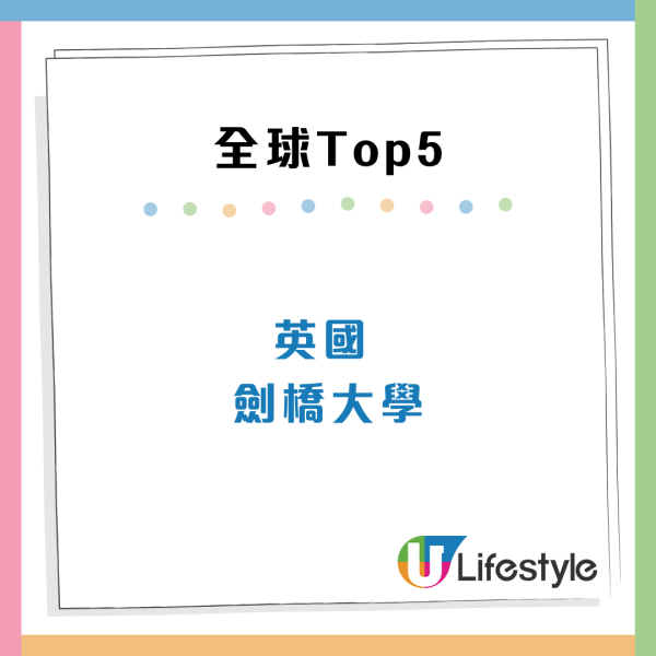 來源:法國人力資源顧問公司Emerging網站 最新「全球大學畢業生就業能力」排行榜 香港三間大學入百大 最高排亞洲第5