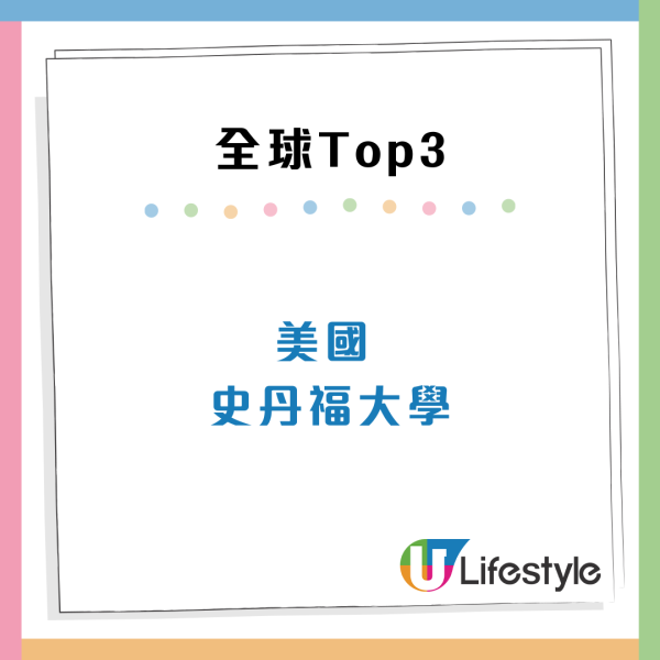來源:法國人力資源顧問公司Emerging網站 最新「全球大學畢業生就業能力」排行榜 香港三間大學入百大 最高排亞洲第5