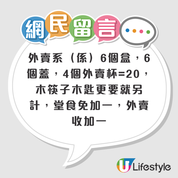 茶餐廳外賣6個餸用20個外賣盒？港人絞盡腦汁諗唔明！真相原來係...