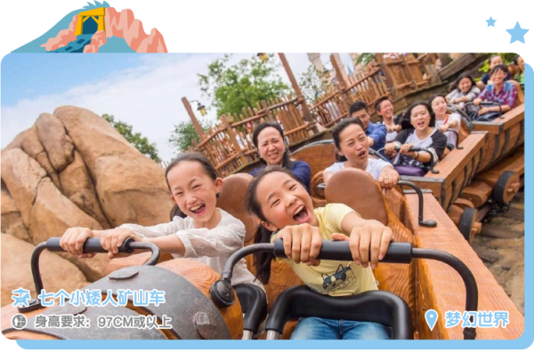 上海迪士尼樂園（圖片來源︰shanghaidisneyresort.com）