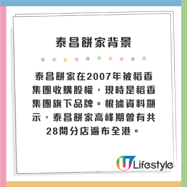 結業潮｜泰昌餅家九龍區分店全線結業！28間執剩6間 曾獲「全港最好食蛋撻」之稱！