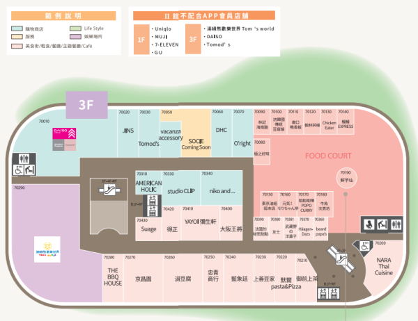 台北林口三井Outlet 第二館全新開幕 特色/商鋪/交通方法